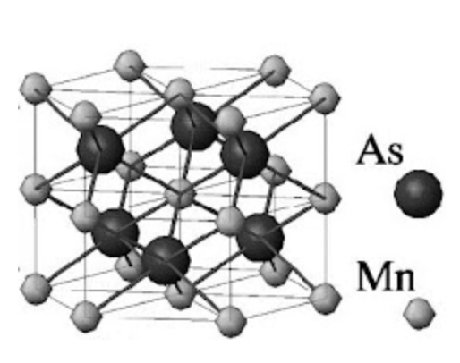 10 The Structure Shown Below Is That Of Zinc Blende In It Zinc Zn Occupies Cavities A Tetrahedral B Cubic C Line 4