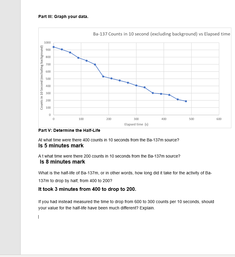 Part Iii Graph Your Data Ba 137 Counts In 10 Second Excluding Background Vs Elapsed Time 1000 900 800 700 600 Counts 1