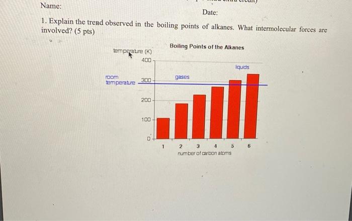 Name Date 1 Explain The Trend Observed In The Boiling Points Of Alkanes What Intermolecular Forces Are Involved 5 1