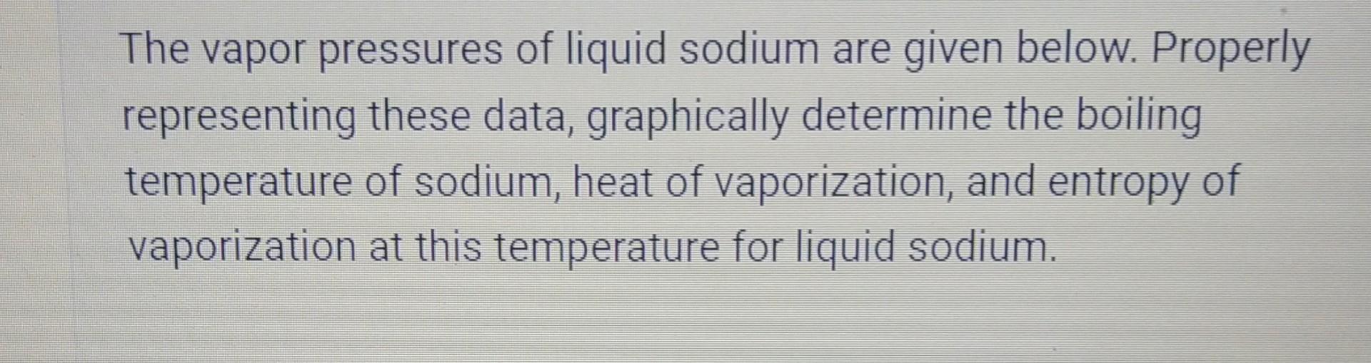 P Torr C 1 10 100 439 549 701 P Torr C 1 10 100 439 549 701 The Vapor Pressures Of Liquid Sodium Are Given 3