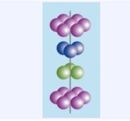 17 Doping Germanium With Selenium Gives A A P Type Semiconductor B N Type Semiconductor C Intrinsic Se 1
