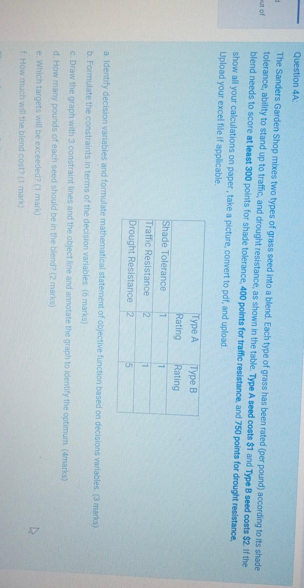Question 4a Out Of The Sanders Garden Shop Mixes Two Types Of Grass Seed Into A Blend Each Type Of Grass Has Been Rate 1