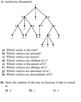 4 Rooted Tree Illustrated Bo A Which Vertex Is The Root B Which Vertices Are Internal C Which Vertices Are Leaves 1