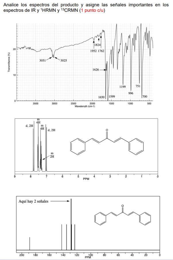 Analyze The Product Spectra And Assign The Important Signals To The Ir And 1hrmn And 13crmn Spectra Product Is Dibenzal 1