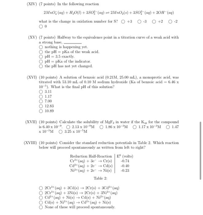 Xiv 7 Points In The Following Reaction 2mno Ag H20 0 3503 Aq 2mn0z S 350 Aq 20h Aq What Is The 1
