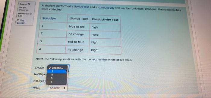 Du 17 Not Yet Were Hart 14 00 A Student Performed A Litmus Test And A Conductivity Test On Four Unknown Solutions The F 1