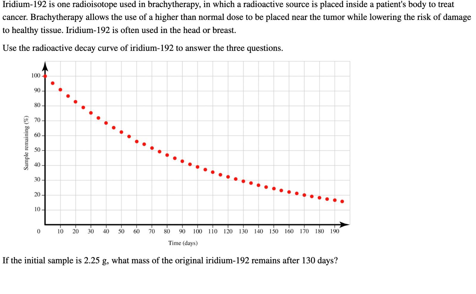 Iridium 192 Is One Radioisotope Used In Brachytherapy In Which A Radioactive Source Is Placed Inside A Patient S Body T 1
