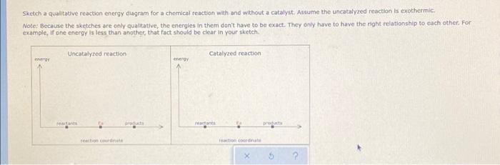 Sketch A Qualitative Reaction Energy Diagram For A Chemical Reaction With And Without A Catalyst Assume The Uncatalyzed 1