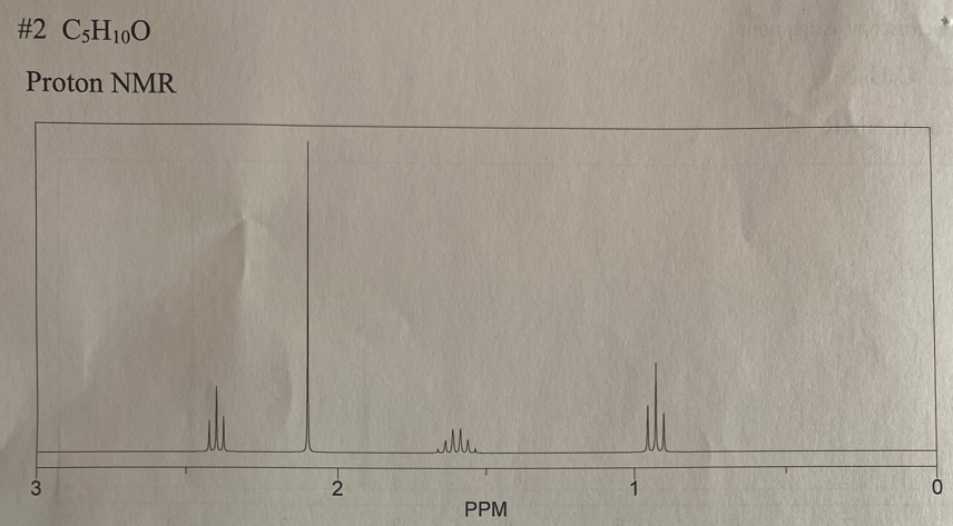 Can You Please Identify The Molecule That Has The Formula C5h10o Given The Below Proton Nmr And Carbon Nmr Readouts Alon 1