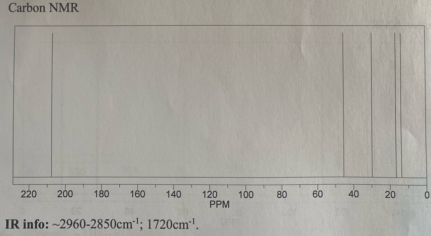 Can You Please Identify The Molecule That Has The Formula C5h10o Given The Below Proton Nmr And Carbon Nmr Readouts Alon 2