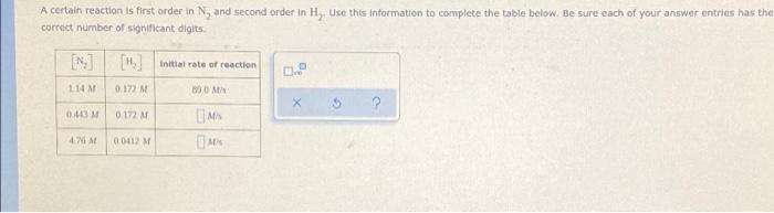 A Certain Reaction Is First Order In N And Second Order In H Use This Information To Complete The Table Below Be Sure 1