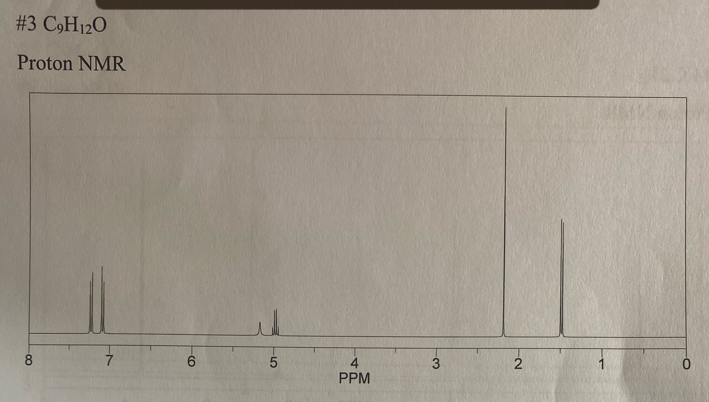 Molecular Formula Is C9h12o Can You Please Identify The Molecule That Has The Formula C9h12o Given The Below Proton Nmr 1