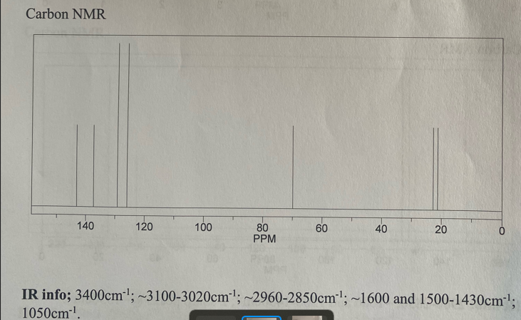 Molecular Formula Is C9h12o Can You Please Identify The Molecule That Has The Formula C9h12o Given The Below Proton Nmr 2
