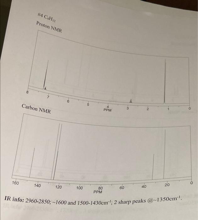 4 Ch2 Proton Nmr 8 6 Carbon Nmr 5 3 0 Ppm N 160 O 20 140 120 100 80 40 60 Ppm Ir Info 2960 2850 1600 And 1500 1430 1