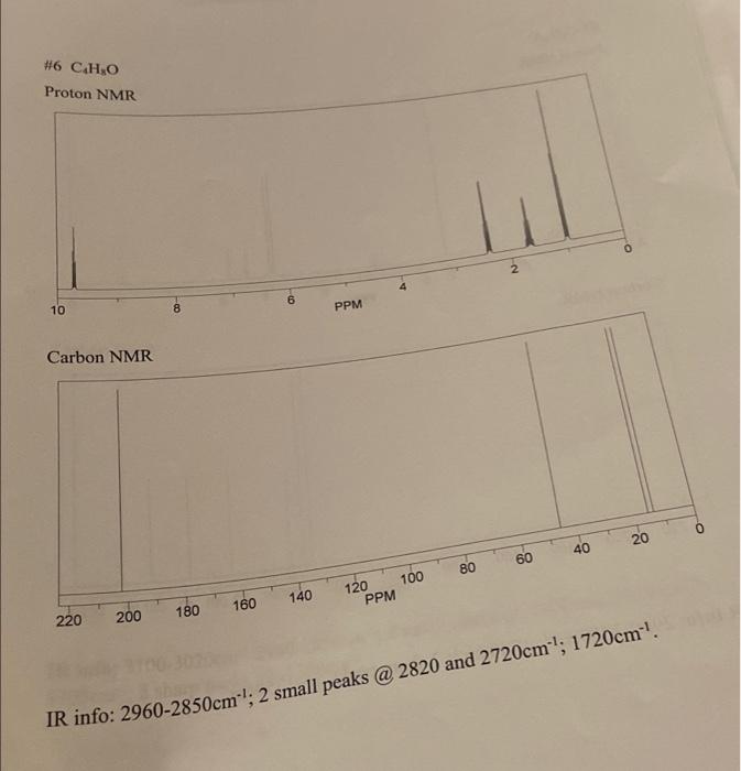 446 Chao Proton Nmr 2 4 6 10 8 00 Ppm Carbon Nmr 0 20 40 60 80 120 100 Ppm 140 160 220 200 180 Ir Info 2960 2850cm 1