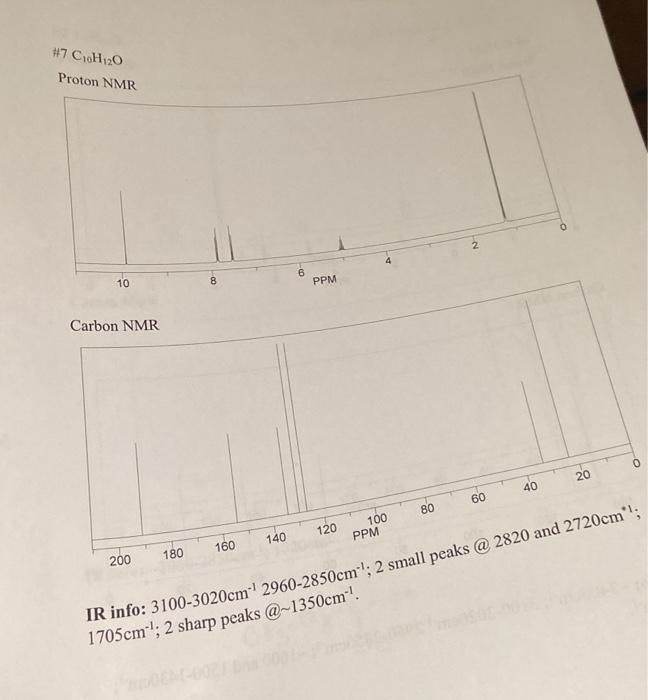 7 C H 20 Proton Nmr 0 2 6 Ppm 10 8 Carbon Nmr 20 40 60 80 120 140 100 Ppm 160 200 180 Ir Info 3100 3020cm 2960 2850cm 1