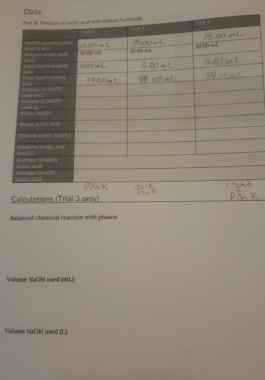 Data Part B Titration Of Acetic Acid With Sodium Hydroxide Trial 3 Trial 2 Trial 1 25 00ml Booml 10 00 Ml 25 00ml 10 00 1