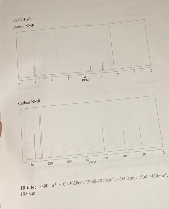 8 C H2o Proton Nmr 0 2 3 5 8 Ppm 8 Carbon Nmr 20 0 40 60 100 120 80 Ppm 140 Ir Info 3400cm 3100 3020cm 2960 2850 1