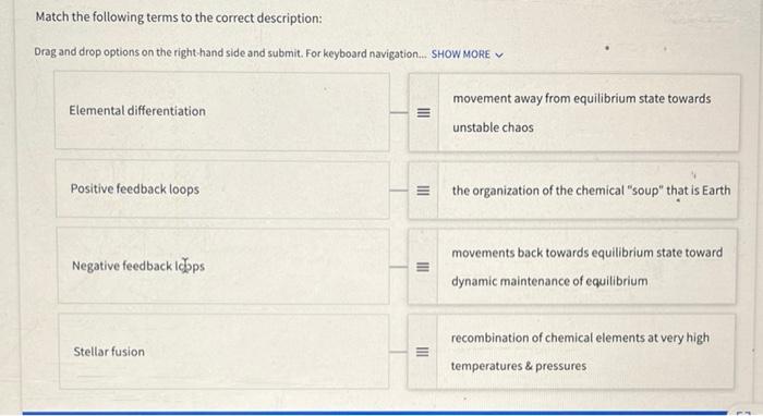 Match The Following Terms To The Correct Description Drag And Drop Options On The Right Hand Side And Submit For Keybo 1