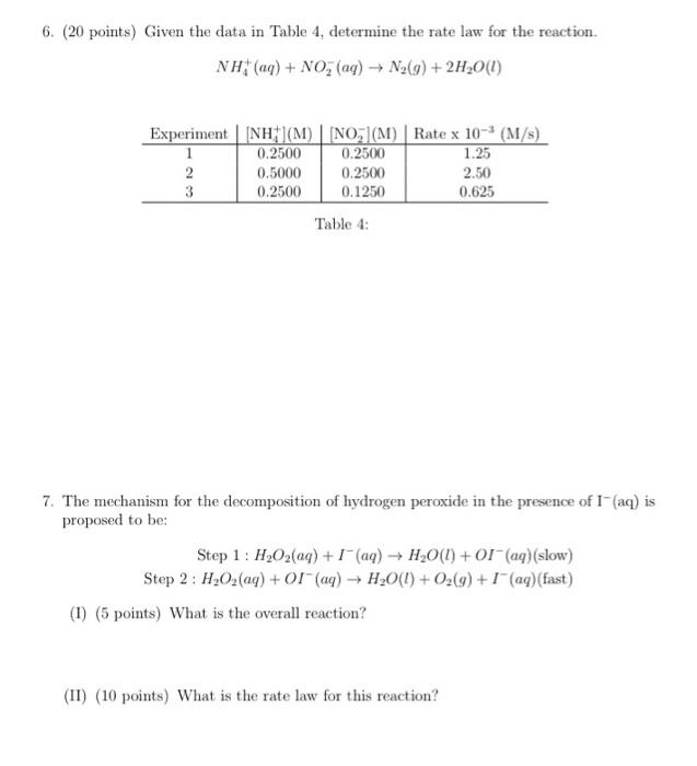6 20 Points Given The Data In Table 4 Determine The Rate Law For The Reaction Nh Aq No Aq N2 G 2h20 1 Ex 1
