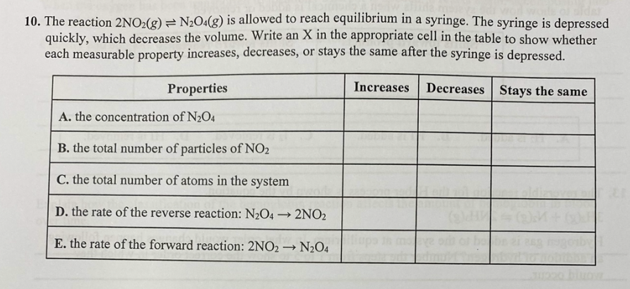 Please Fill Out The Table Chemistry Problem 1