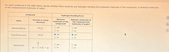 For Each Compound In The Table Below Decide Whether There Would Be Any Hydrogen Bonding Force Between Molecules Of The 1