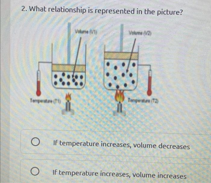 2 What Relationship Is Represented In The Picture Volume Volume 2 Tempered Tenperatur O If Temperature Increases Volu 1