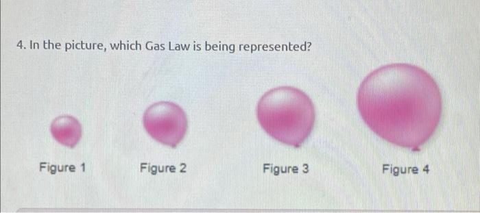 4 In The Picture Which Gas Law Is Being Represented Figure 1 Figure 2 Figure 3 Figure 4 O Boyle S Law P V P2v2 1