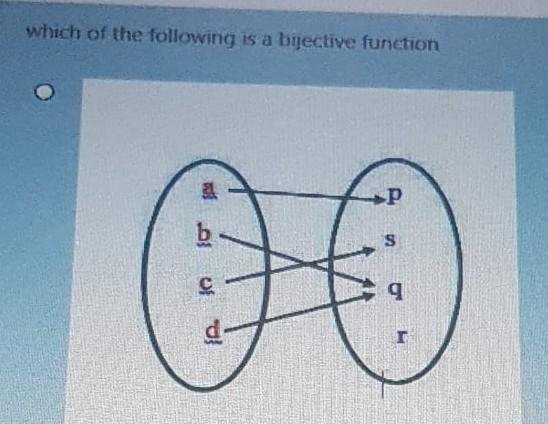 Which Of The Following Is A Bijective Function P B O 0 0 1