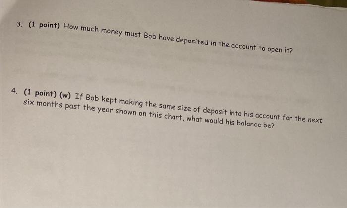 Modeling Warmup 1 Savings Account Graph Nome Submitted Date Bob S Savings Account Balance 1000 35 00 1000 Balance In 15 2
