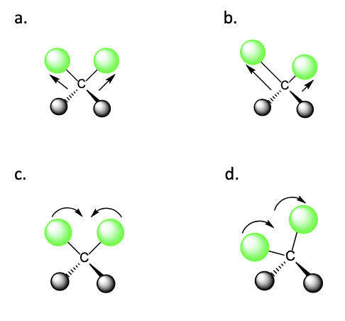Which Of The Following Vibrations Of Ccl2h2 Are Ir Active Select All That Apply 1