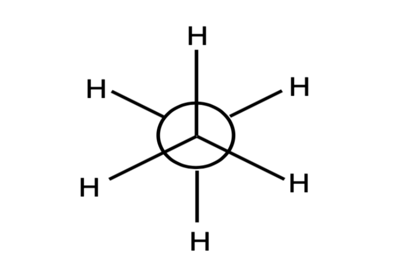 What Is The Irreducible Representation That Corresponds To The Rotation Of The Next Molecule In Staggered Conformation W 1
