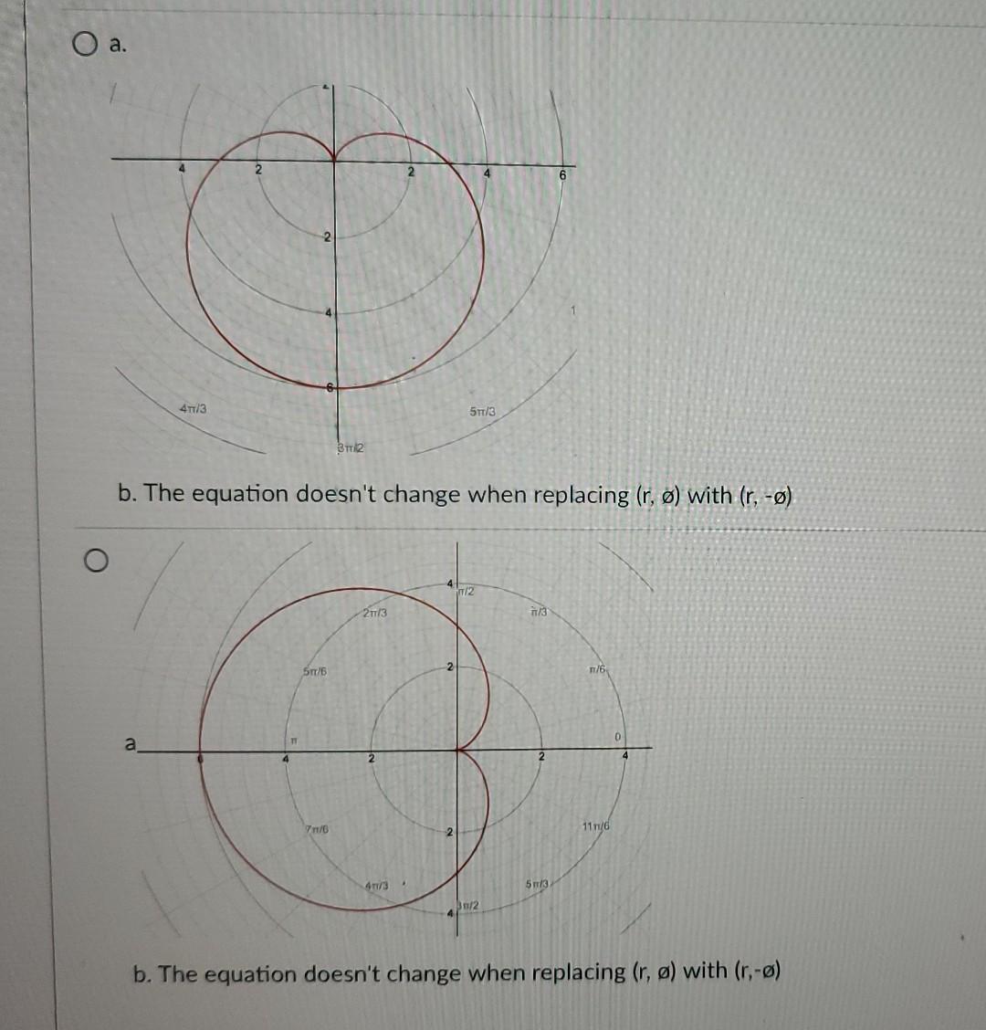 Given The Polar Equation R 3 3 Cos E A Choose The Correct Graph B Check For Symmetry About The Polar Axis O A 2
