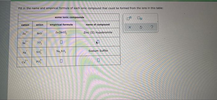 Fill In The Name And Empirical Formula Of Each Ionic Compound That Could Be Formed From The Ions In This Table Some Ion 1