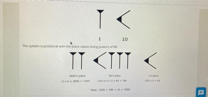 Which Of The Following Is The Babylonian Numeral For 6293 The Babylonian System Of Numeration Only Has Two Numerals I 2