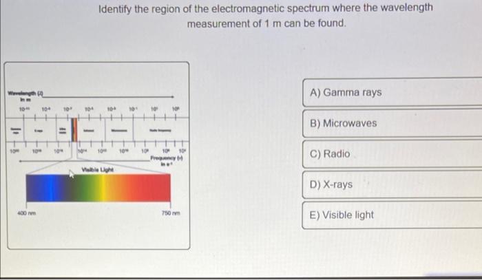 Identify The Region Of The Electromagnetic Spectrum Where The Wavelength Measurement Of 1 M Can Be Found A Gamma Rays 1