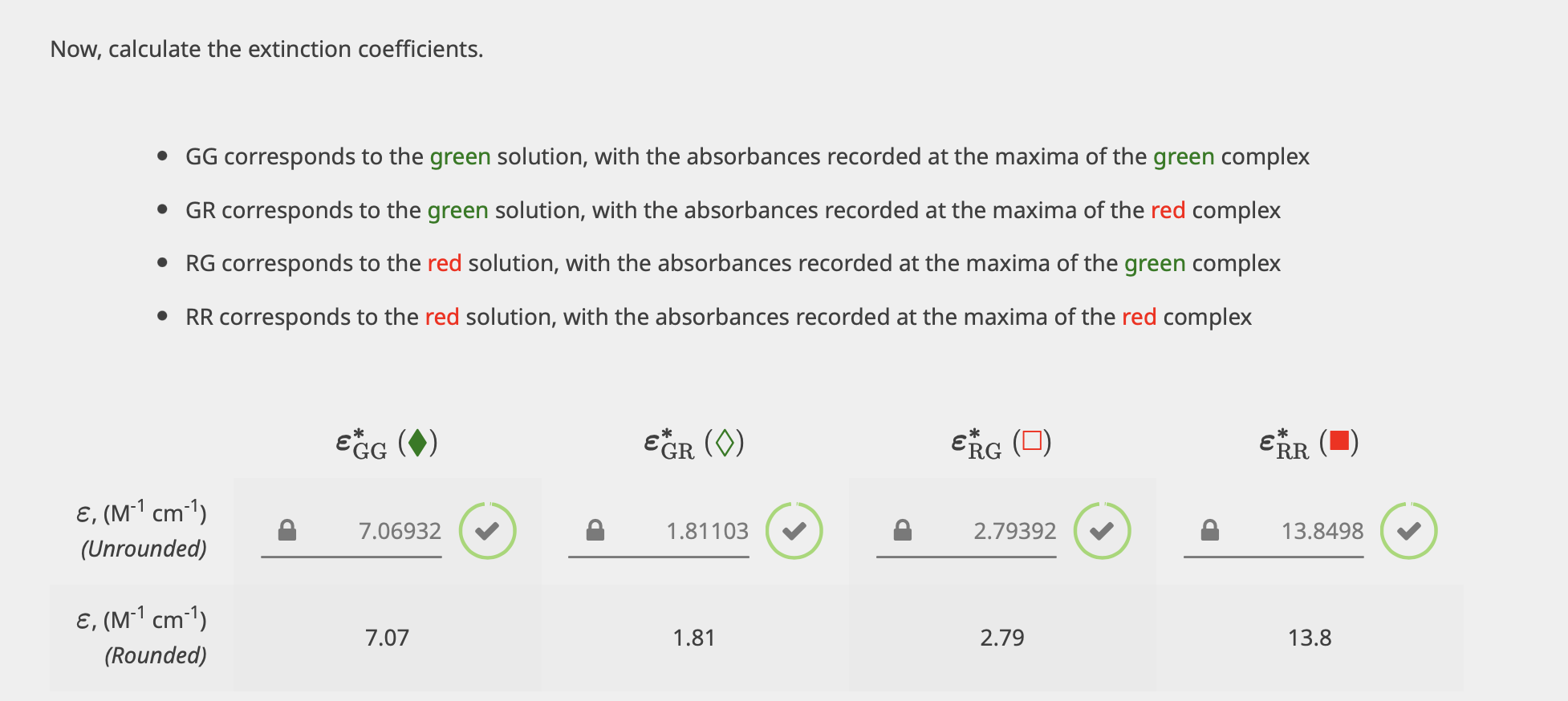 Now Calculate The Extinction Coefficients Gg Corresponds To The Green Solution With The Absorbances Recorded At The 1