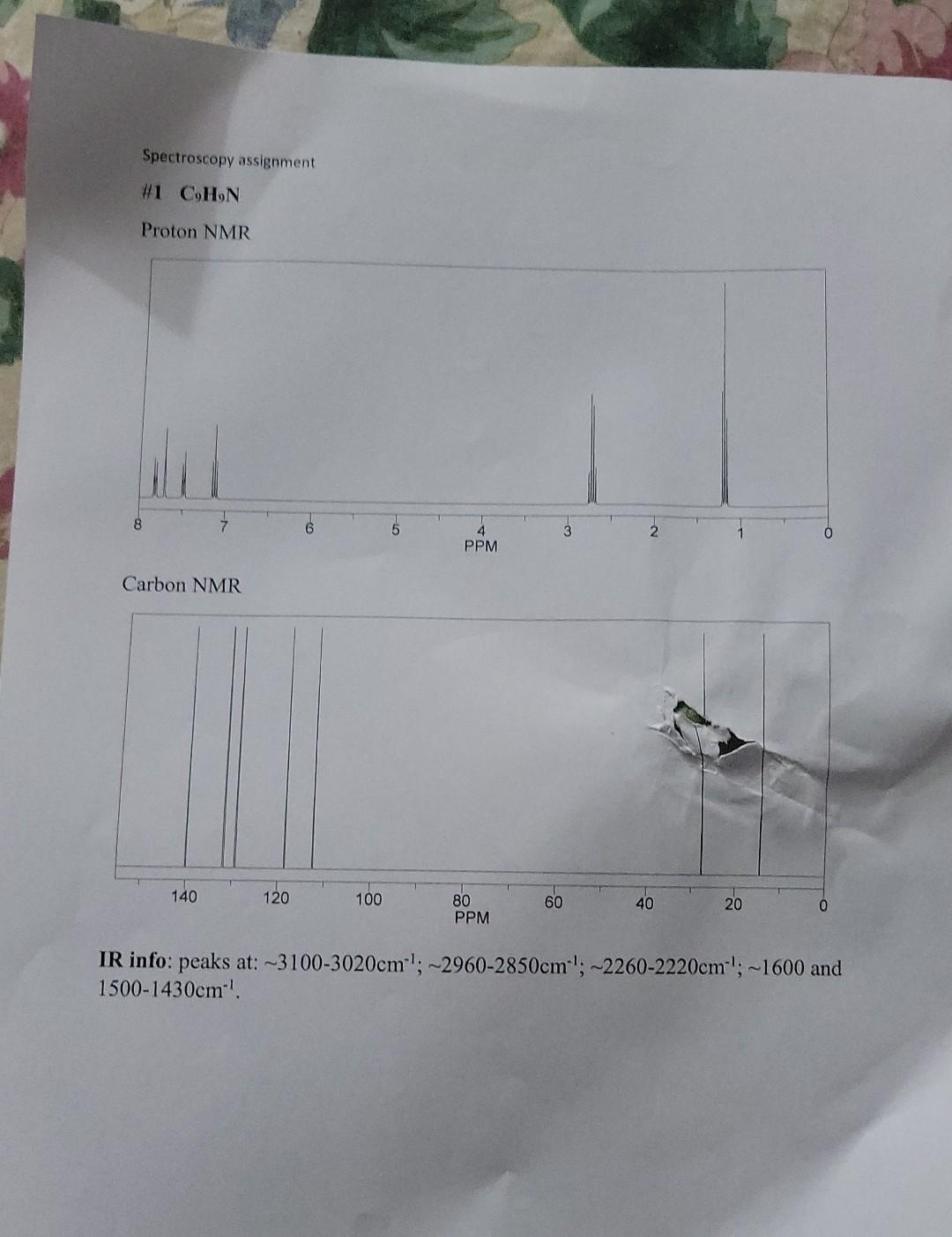 Spectroscopy Assignment 1 Chn Proton Nmr 8 4 Ppm 2 0 Carbon Nmr 140 120 100 60 80 Ppm 40 20 0 Ir Info Peaks At 3100 1