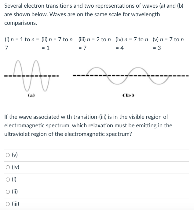 Several Electron Transitions And Two Representations Of Waves A And B Are Shown Below Waves Are On The Same Scale F 1