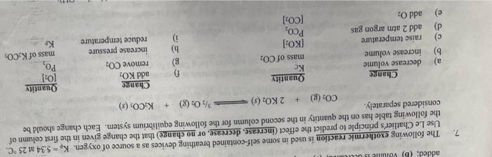 7 Added B Volume Is The Following Exothermic Reaction Is Used In Some Self Contained Breathing Devices As A Source O 1