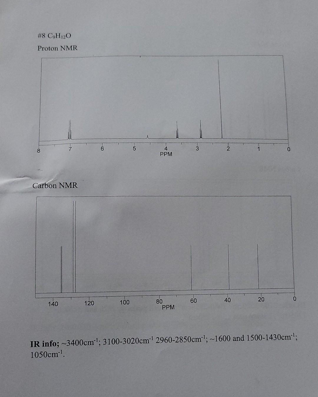 8 C H 20 Proton Nmr 6 5 Lo 3 N 8 4 Ppm 0 Carbon Nmr 60 40 20 0 140 100 120 80 Ppm Ir Info 3400cm 3100 3020cm 296 1