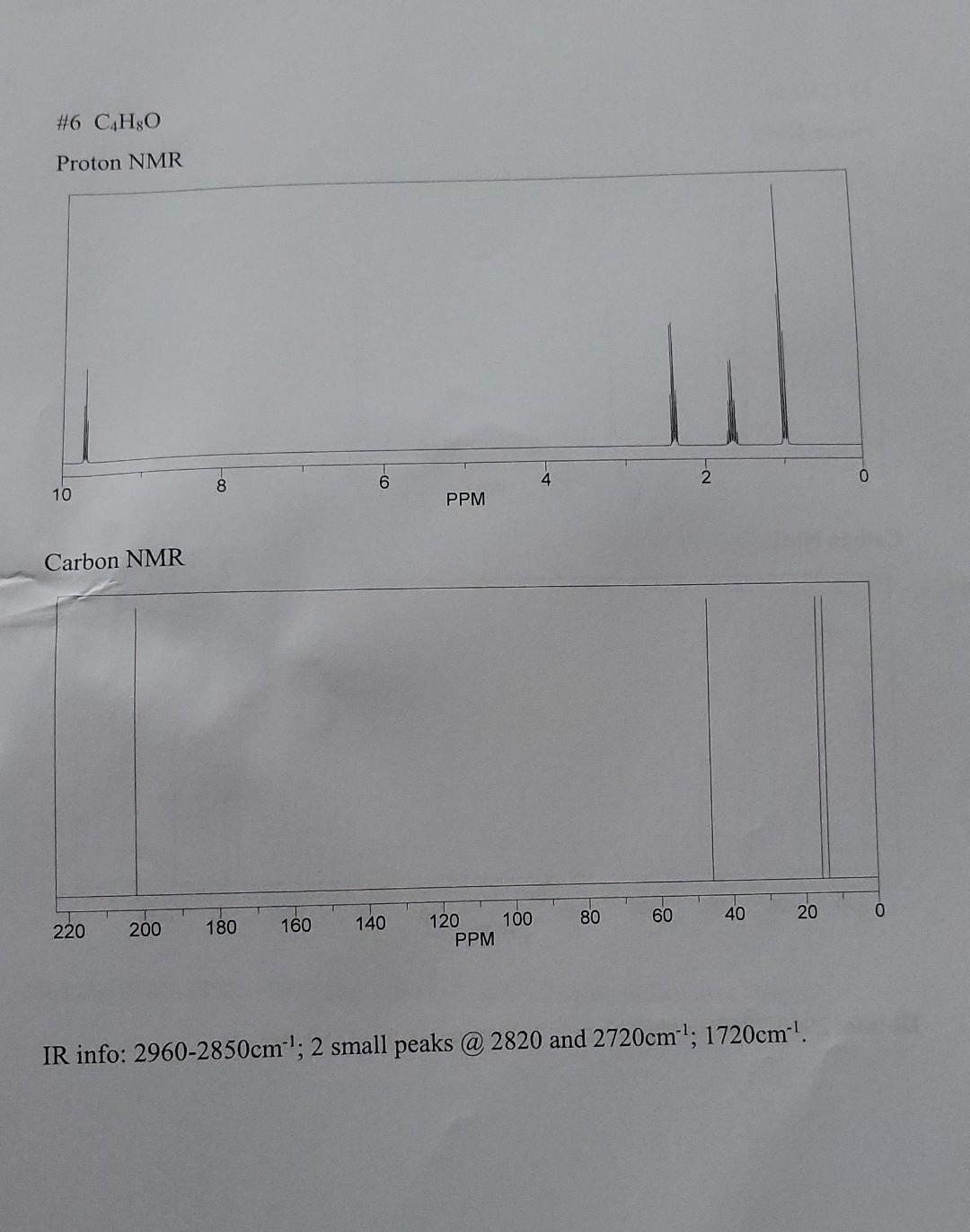 6 C4h8o Proton Nmr 4 6 2 0 8 10 Ppm Carbon Nmr 60 80 40 0 20 220 200 180 160 140 120 100 Ppm Ir Info 2960 2850cm 2 1
