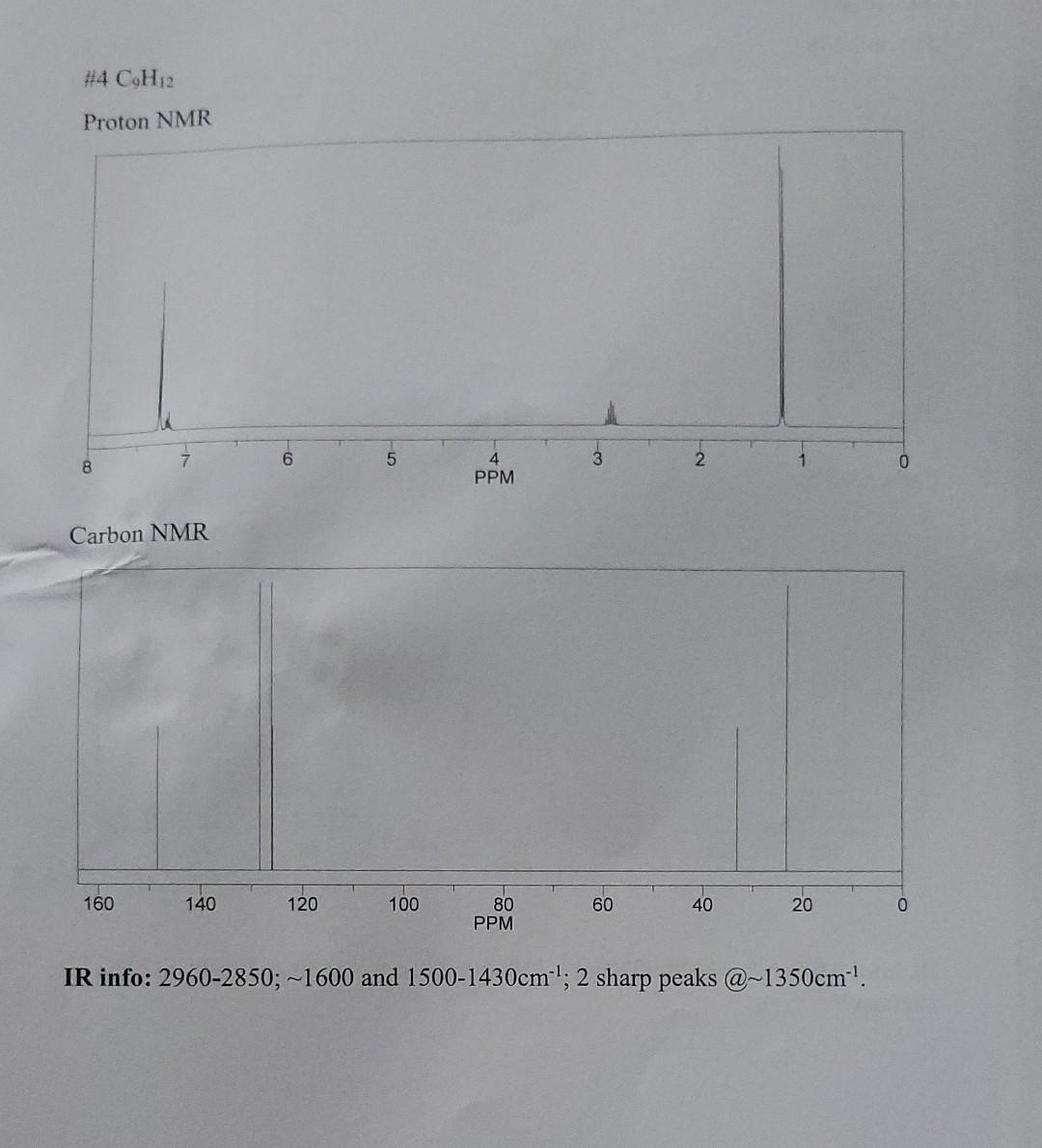 4 Ch2 Proton Nmr 6 8 5 4 Ppm 0 Carbon Nmr 160 140 120 100 60 40 20 0 80 Ppm Ir Info 2960 2850 1600 And 1500 1430cm 1 1