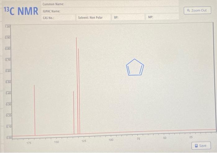 Common Name 13c Nmr Iupac Name Zoom Out Cas No Solvent Non Polar Bp Mp 100 0 90 090 070 0130 050 Oo 020 00 0 10 0 1