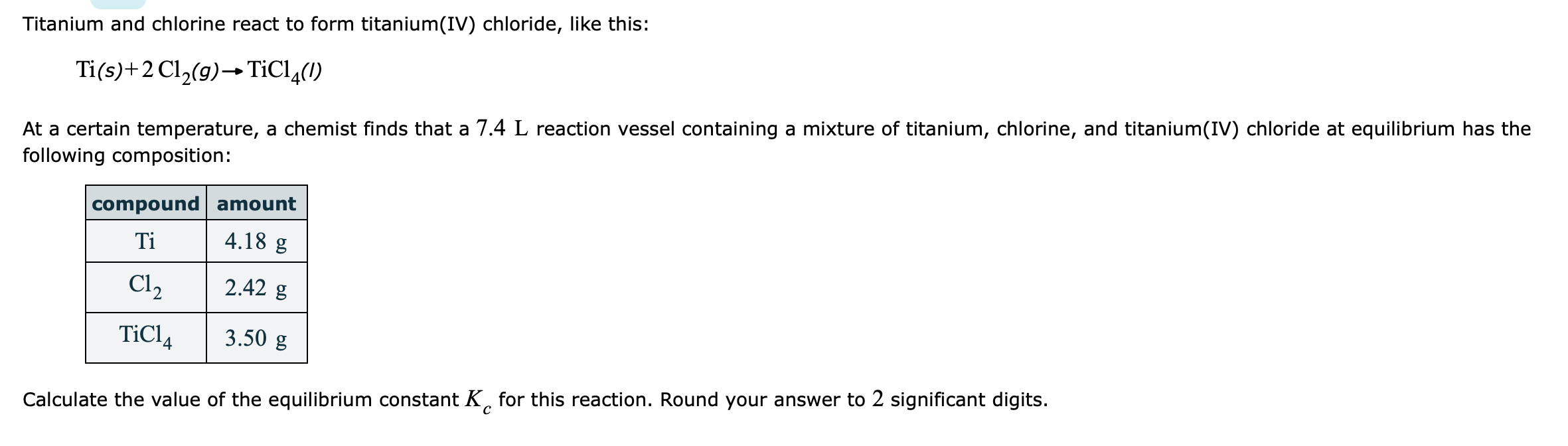Titanium And Chlorine React To Form Titanium Iv Chloride Like This Ti S 2 C12 9 Tici 0 At A Certain Temperature 1