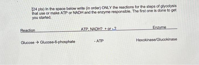 124 Pts In The Space Below Write In Order Only The Reactions For The Steps Of Glycolysis That Use Or Make Atp Or Nadh 1