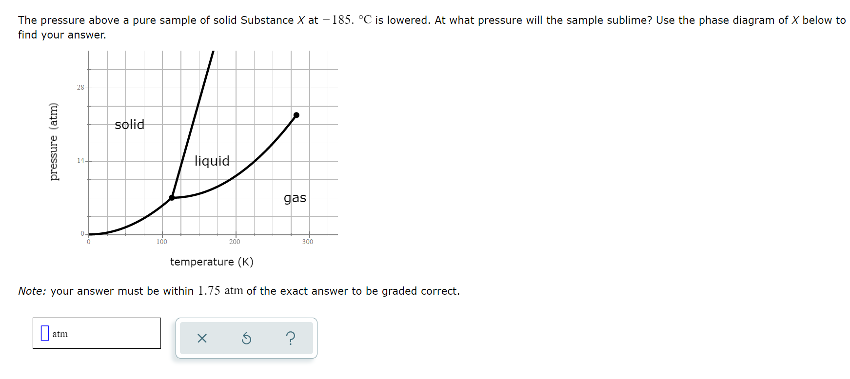 The Pressure Above A Pure Sample Of Solid Substance X At 185 C Is Lowered At What Pressure Will The Sample Sublime 1