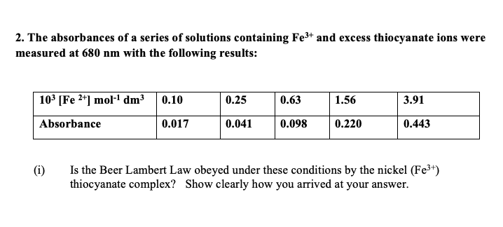2 The Absorbances Of A Series Of Solutions Containing Fe3 And Excess Thiocyanate Ions Were Measured At 680 Nm With The 1
