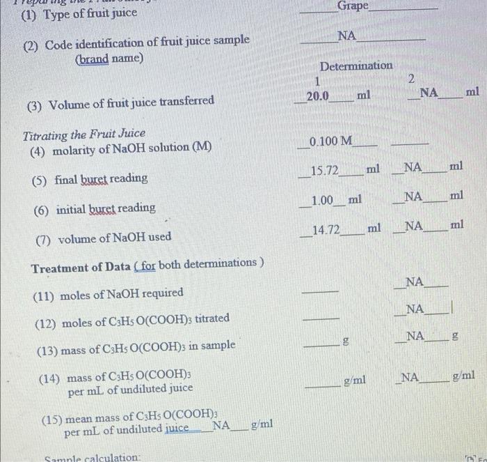 Grape 1 Type Of Fruit Juice Na 2 Code Identification Of Fruit Juice Sample Brand Name Determination 1 20 0 Ml 2 Na 1