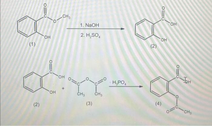 Write Mechanism And Synthesis 1